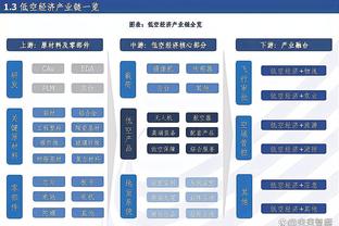 必威客服app下载安装官网截图3